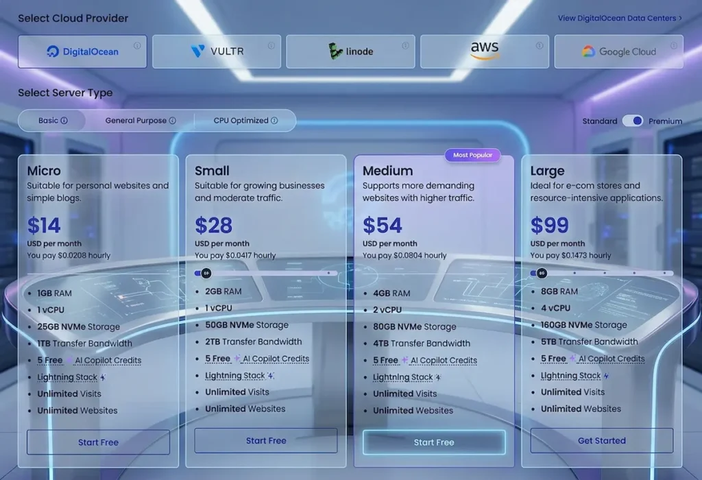 Cloudways Pricing Page