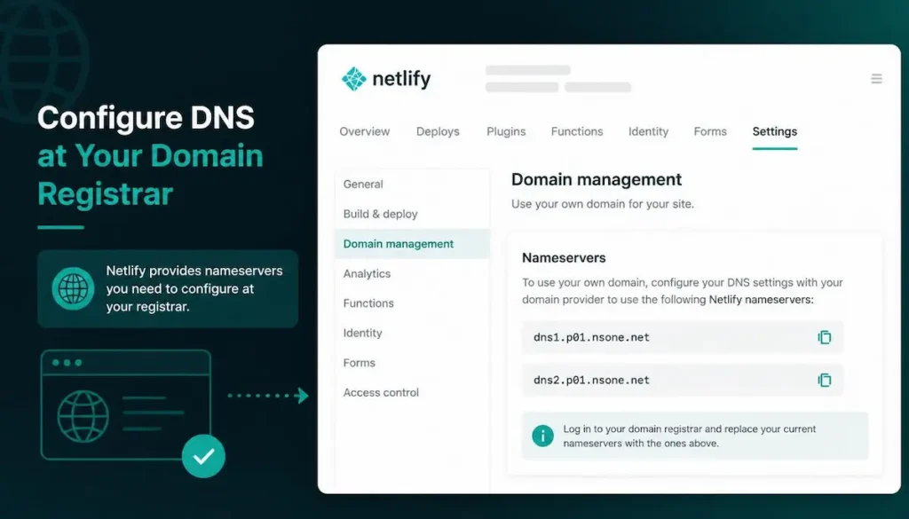 Configure Dns At Your Domain Registrar
