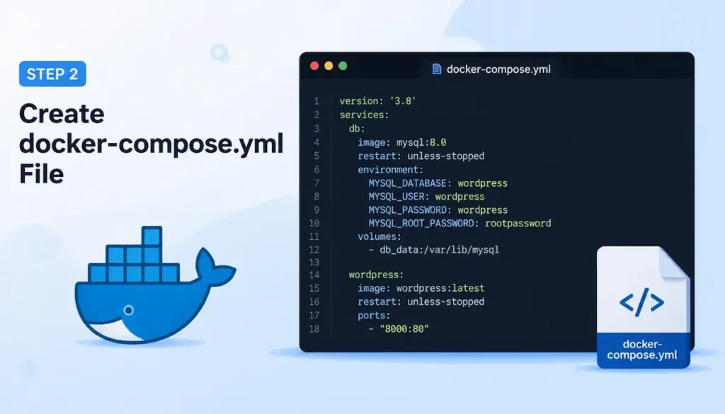 Create Docker Composeyml File