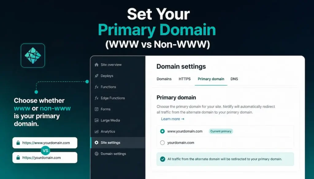 Set Your Primary Domain Www Vs Non Www